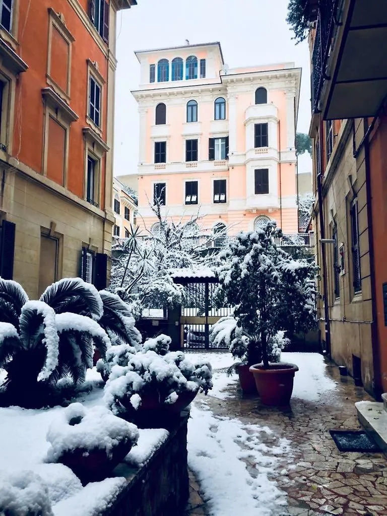 B&B Musei Vaticani Rome Bed & Breakfast